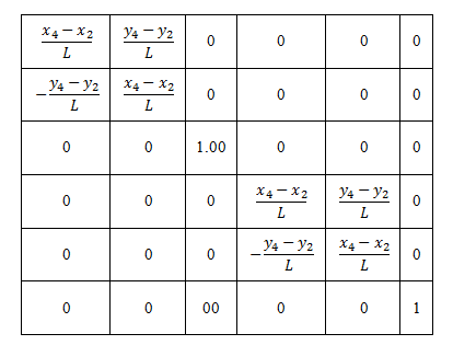 Rotation matrix